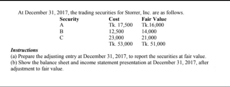 At December 31, 2017, the trading securities for Storrer, Inc. are as follows.
Security
A
Cost
Tk. 17,500
12,500
23,000
Tk. 53,000
Fair Value
Tk.16,000
14,000
21,000
Tk. 51,000
B
Instructions
(a) Prepare the adjusting entry at December 31, 2017, to report the securities at fair value.
(b) Show the balance sheet and income statement presentation at December 31, 2017, after
adjustment to fair value.
