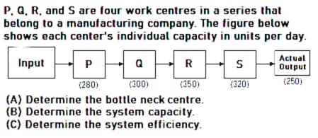 P, Q, R, and S are four work centres in a series that
belong to a manufacturing company. The figure below
shows each center's individual capacity in units per day.
Input
Q
(300)
P
(280)
(350)
(A) Determine the bottle neck centre.
(B) Determine the system capacity.
(C) Determine the system efficiency.
RS
(320)
Actual
Output
(250)