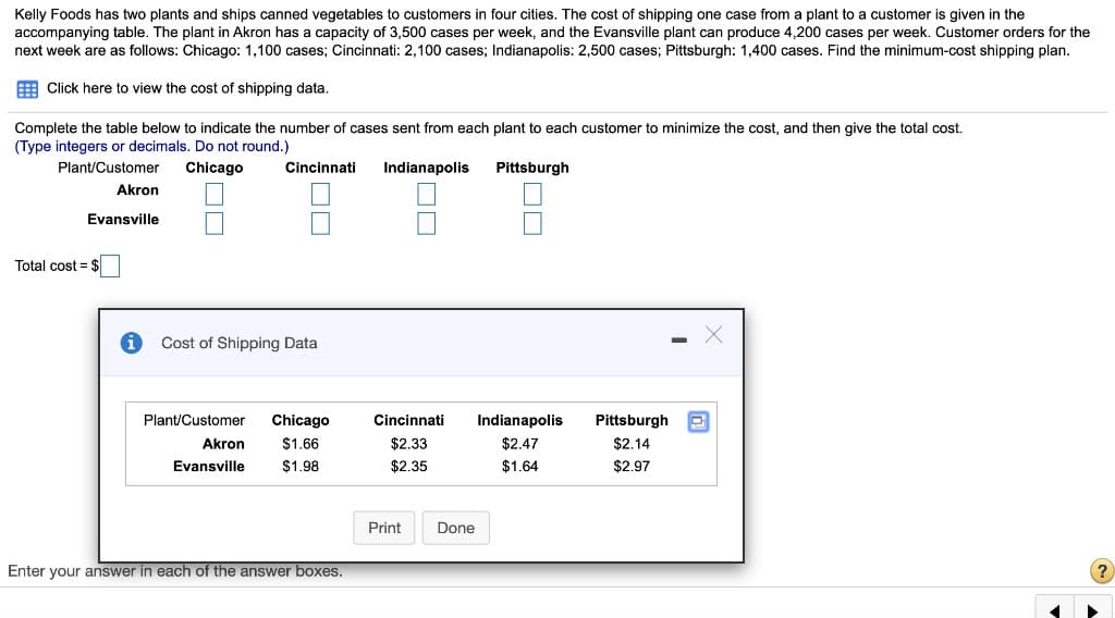 Kelly Foods has two plants and ships canned vegetables to customers in four cities. The cost of shipping one case from a plant to a customer is given in the
accompanying table. The plant in Akron has a capacity of 3,500 cases per week, and the Evansville plant can produce 4,200 cases per week. Customer orders for the
next week are as follows: Chicago: 1,100 cases; Cincinnati: 2,100 cases; Indianapolis: 2,500 cases; Pittsburgh: 1,400 cases. Find the minimum-cost shipping plan.
Click here to view the cost of shipping data.
Complete the table below to indicate the number of cases sent from each plant to each customer to minimize the cost, and then give the total cost.
(Type integers or decimals. Do not round.)
Plant/Customer
Chicago
Indianapolis Pittsburgh
Akron
Evansville
Total cost = $
Cincinnati
Cost of Shipping Data
Plant/Customer Chicago
$1.66
$1.98
Akron
Evansville
Enter your answer in each of the answer boxes.
Cincinnati Indianapolis
$2.33
$2.47
$2.35
$1.64
Print Done
Pittsburgh
$2.14
$2.97
?