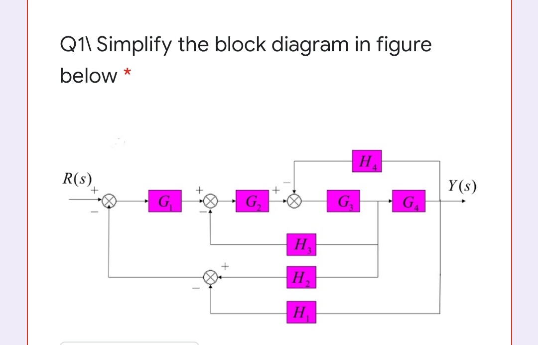 Q1\ Simplify the block diagram in figure
below
*
H
R(s)
Y (s)
G
G,
G,
G
H
H,
H
