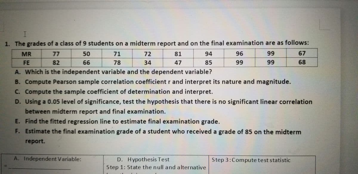1. The grades of a class of 9 students on a midterm report and on the final examination are as follows:
MR
77
50
71
72
81
94
96
99
67
FE
82
66
78
34
47
85
99
99
68
A. Which is the independent variable and the dependent variable?
B. Compute Pearson sample correlation coefficient r and interpret its nature and magnitude.
C. Compute the sample coefficient of determination and interpret.
D. Using a 0.05 level of significance, test the hypothesis that there is no significant linear correlation
between midterm report and final examination.
E. Find the fitted regression line to estimate final examination grade.
F. Estimate the final examination grade of a student who received a grade of 85 on the midterm
report.
A. Independent Variable:
D. Hypothesis Test
Step 1: State the null and alternative
Step 3:Compute test statistic
