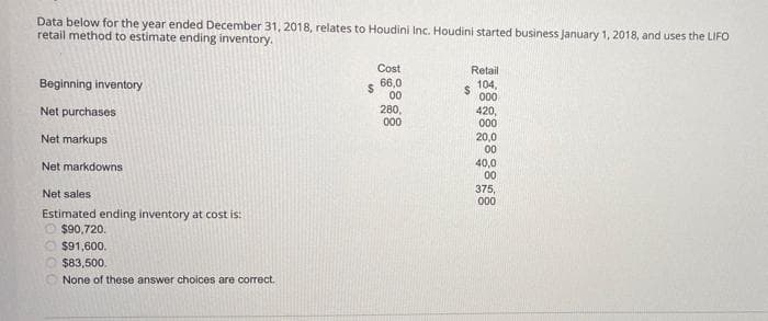 Data below for the year ended December 31, 2018, relates to Houdini Inc. Houdini started business January 1, 2018, and uses the LIFO
retail method to estimate ending inventory.
Cost
Retail
Beginning inventory
66,0
00
104,
24
000
Net purchases
280,
000
420,
000
Net markups
20,0
00
40,0
00
Net markdowns
375,
00
Net sales
Estimated ending inventory at cost is:
O $90,720.
$91,600.
O $83,500.
None of these answer choices are correct.
