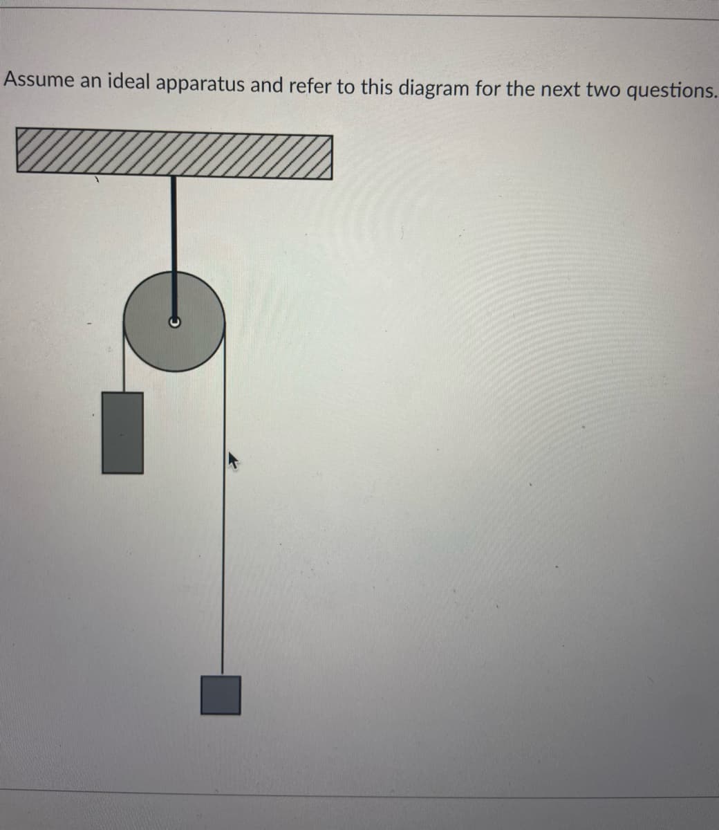 Assume an ideal apparatus and refer to this diagram for the next two questions.
