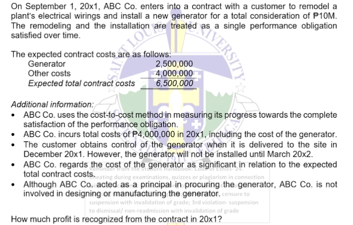 On September 1, 20x1, ABC Co. enters into a contract with a customer to remodel a
plant's electrical wirings and install a new generator for a total consideration of P10M.
The remodeling and the installation
single performance obligation
treated as a
satisfied over time.
The expected contract costs
Generator
LO
as follows:
Other costs
Expected total contract costs
2,500,000
4,000,000
6,500,000
VERSITY
Additional information:
• ABC Co. uses the cost-to-cost method in measuring its progress towards the complete
satisfaction of the performance obligation.
• ABC Co. incurs total costs of P4,000,000 in 20x1, including the cost of the generator.
The customer obtains control of the generator when it is delivered to the site in
December 20x1. However, the generator will not be installed until March 20x2.
•
• ABC Co. regards the cost of the generator as significant in relation to the expected
total contract costs-eating during examinations, quizzes or plagiarism in connection
.
Although ABC Co. acted as a principal in procuring the generator, ABC Co. is not
involved in designing or manufacturing the generator, censure to
suspension with invalidation of grade; 3rd violation- suspension
to dismissal/ non-readmission with invalidation of grade
How much profit is recognized from the contract in 20x1?