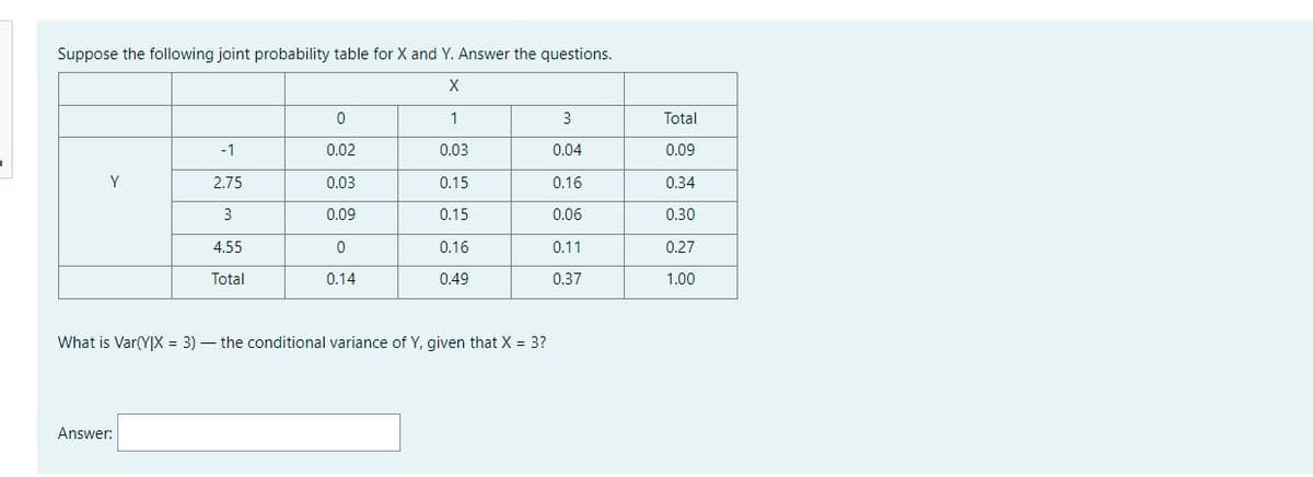Suppose the following joint probability table for X and Y. Answer the questions.
X
1
3
Total
-1
0.02
0.03
0.04
0.09
Y
2.75
0.03
0.15
0.16
0.34
3
0.09
0.15
0.06
0.30
4.55
0.16
0.11
0.27
Total
0.14
0.49
0.37
1.00
What is Var(Y|X = 3) – the conditional variance of Y, given that X = 3?
Answer:
