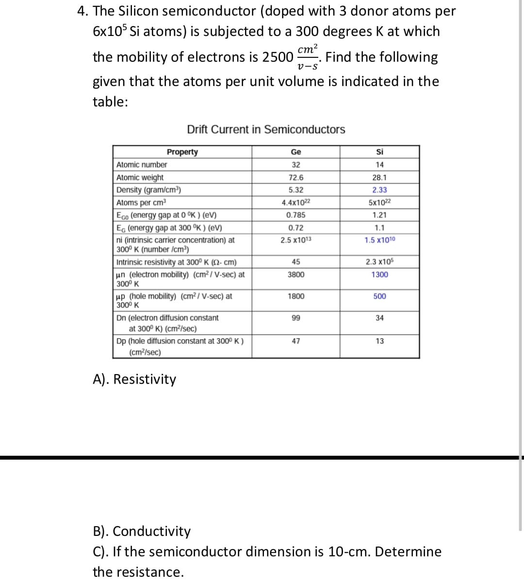 4. The Silicon semiconductor (doped with 3 donor atoms per
6x10 Si atoms) is subjected to a 300 degrees K at which
the mobility of electrons is 2500
cm?
Find the following
v-s
given that the atoms per unit volume is indicated in the
table:
Drift Current in Semiconductors
Property
Ge
Si
Atomic number
32
14
Atomic weight
72.6
28.1
Density (gram/cm³)
5.32
2.33
Atoms per cm3
4.4x1022
5x1022
EGo (energy gap at 0 °K ) (eV)
Eg (energy gap at 300 °K ) (eV)
0.785
1.21
0.72
1.1
ni (intrinsic carrier concentration) at
300° K (number Icm³)
2.5 x1013
1.5 x1010
2.3 x105
Intrinsic resistivity at 300° K (2- cm)
un (electron mobility) (cm²/ V-sec) at
300° K
45
3800
1300
up (hole mobility) (cm²/ V-sec) at
300° K
1800
500
Dn (electron diffusion constant
99
34
at 300° K) (cm²/sec)
Dp (hole diffusion constant at 300° K )
47
13
(cm³/sec)
A). Resistivity
B). Conductivity
C). If the semiconductor dimension is 10-cm. Determine
the resistance.
