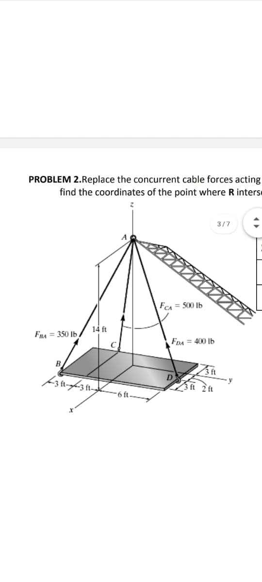 PROBLEM 2.Replace the concurrent cable forces acting
find the coordinates of the point where R interse
3/7
FCA = 500 Ib
14 ft
FRA = 350 Ib
C
FDA = 400 lb
B
3ft
D.
/3 ft 2 ft
6 ft-
