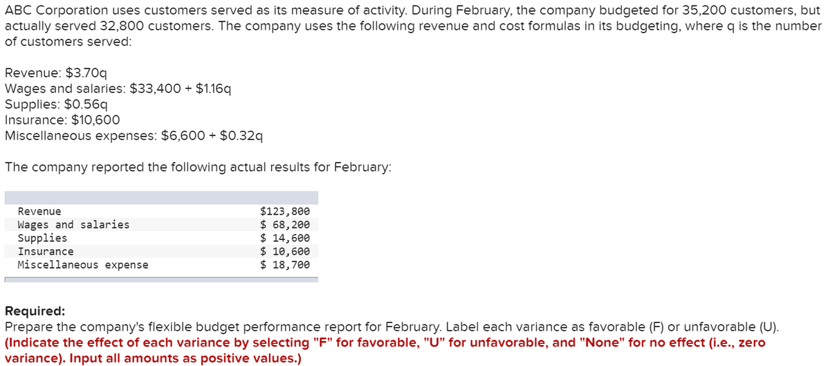 ABC Corporation uses customers served as its measure of activity. During February, the company budgeted for 35,200 customers, but
actually served 32,800 customers. The company uses the following revenue and cost formulas in its budgeting, where q is the number
of customers served:
Revenue: $3.70q
Wages and salaries: $33,400+ $1.16q
Supplies: $0.56q
Insurance: $10,600
Miscellaneous expenses: $6,600 + $0.32q
The company reported the following actual results for February:
Revenue
Wages and salaries.
Supplies
Insurance
Miscellaneous expense
$123,800
$ 68,200
$ 14,600
$ 10,600
$ 18,700
Required:
Prepare the company's flexible budget performance report for February. Label each variance as favorable (F) or unfavorable (U).
(Indicate the effect of each variance by selecting "F" for favorable, "U" for unfavorable, and "None" for no effect (i.e., zero
variance). Input all amounts as positive values.)