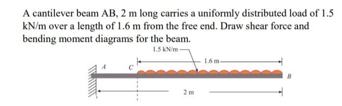 A cantilever beam AB, 2 m long carries a uniformly distributed load of 1.5
kN/m over a length of 1.6 m from the free end. Draw shear force and
bending moment diagrams for the beam.
1.5 kN/m
1.6 m-
2 m
