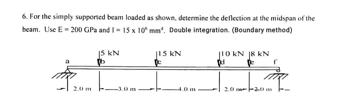 6. For the simply supported beam loaded as shown, determine the deflection at the midspan of the
beam. Use E 200 GPa and 1= 15 x 106 mm4. Double integration. (Boundary method)
a
2.0 m
15 kN
-3.0 m
115 kN
4.0 m
10
10
d
kN 18 kN
te
Z
2.0 m2.0 m