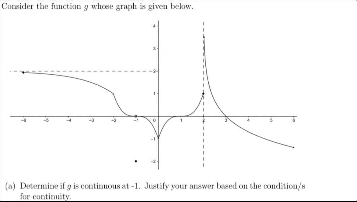Consider the function g whose graph is given below.
-6
3
H
-3
-1
-2
-5
6
(a) Determine if g is continuous at -1. Justify your answer based on the condition/s
for continuity.