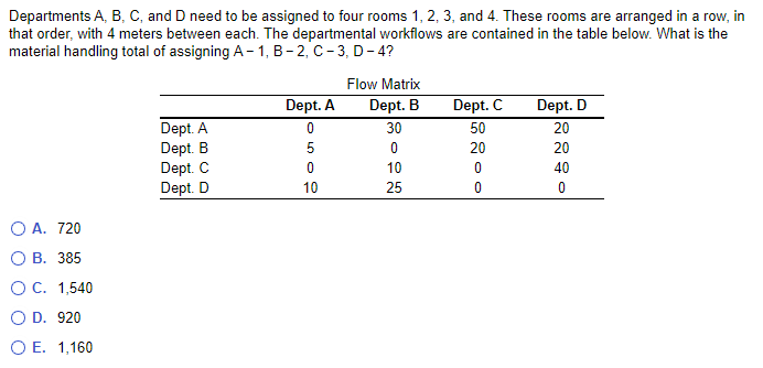 Departments A, B, C, and D need to be assigned to four rooms 1, 2, 3, and 4. These rooms are arranged in a row, in
that order, with 4 meters between each. The departmental workflows are contained in the table below. What is the
material handling total of assigning A-1, B-2, C-3, D-4?
O A. 720
B. 385
O C. 1,540
O D. 920
O E. 1,160
Dept. A
Dept. B
Dept. C
Dept. D
Dept. A
0
5
0
10
Flow Matrix
Dept. B
30
0
10
25
Dept. C
50
20
0
0
Dept. D
20
20
40
0