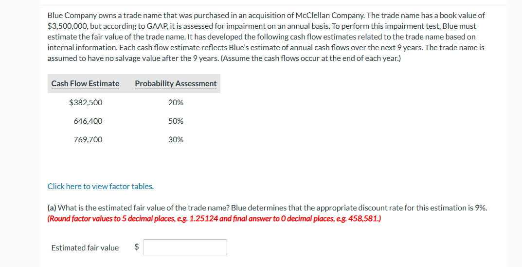Blue Company owns a trade name that was purchased in an acquisition of McClellan Company. The trade name has a book value of
$3,500,000, but according to GAAP, it is assessed for impairment on an annual basis. To perform this impairment test, Blue must
estimate the fair value of the trade name. It has developed the following cash flow estimates related to the trade name based on
internal information. Each cash flow estimate reflects Blue's estimate of annual cash flows over the next 9 years. The trade name is
assumed to have no salvage value after the 9 years. (Assume the cash flows occur at the end of each year.)
Cash Flow Estimate
$382.500
646,400
769,700
Probability Assessment
Click here to view factor tables.
Estimated fair value
20%
$
50%
(a) What is the estimated fair value of the trade name? Blue determines that the appropriate discount rate for this estimation is 9%.
(Round factor values to 5 decimal places, e.g. 1.25124 and final answer to O decimal places, e.g. 458,581.)
30%