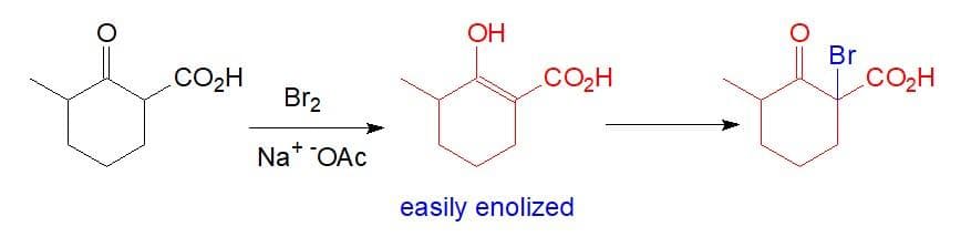 OH
Br
.CO2H
CO2H
.CO2H
Br2
Na* OAc
easily enolized
