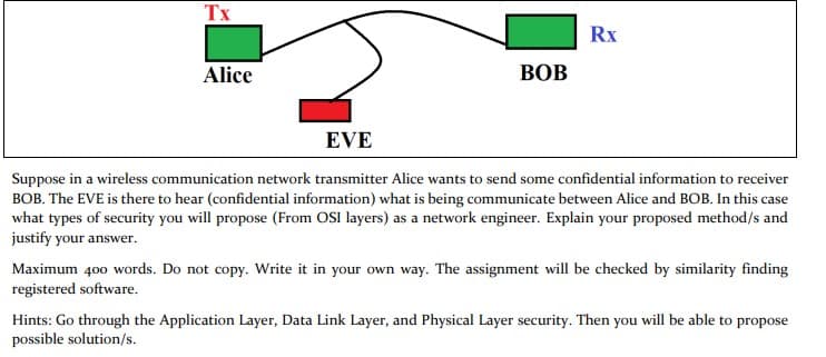Tx
Rx
Alice
ВОВ
EVE
Suppose in a wireless communication network transmitter Alice wants to send some confidential information to receiver
BOB. The EVE is there to hear (confidential information) what is being communicate between Alice and BOB. In this case
what types of security you will propose (From OSI layers) as a network engineer. Explain your proposed method/s and
justify your answer.
Maximum 400 words. Do not copy. Write it in your own way. The assignment will be checked by similarity finding
registered software.
Hints: Go through the Application Layer, Data Link Layer, and Physical Layer security. Then you will be able to propose
possible solution/s.
