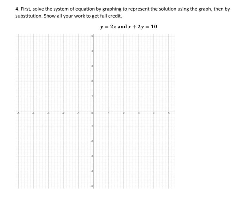 4. First, solve the system of equation by graphing to represent the solution using the graph, then by
substitution. Show all your work to get full credit.
y = 2x and x + 2y = 10
-1
