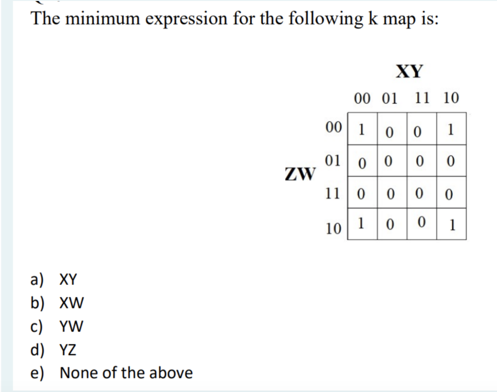 The minimum expression for the following k map is:
XY
00 01 11 10
00 10 01
01 0 0 00
ZW
11 0 0 0 0
10 1001
а) XY
b) xW
c) YW
d) YZ
e) None of the above
