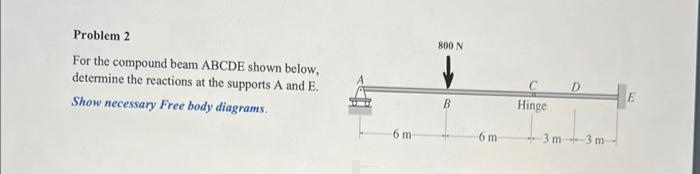 Problem 2
For the compound beam ABCDE shown below,
determine the reactions at the supports A and E.
Show necessary Free body diagrams.
-6 m
800 N
B
6 m-
Hinge
D
-3 m 3 m
E