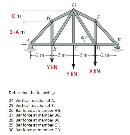 Cm
3+A m
H
B
-2m-2m-
Y KN
Determine the following:
24. Vertical reaction at A.
25. Vertical reaction at E.
26. Bar force at member HG.
27. Bar force at member BG.
28. Bar force at member BC.
29. Bar force at member GF.
30. Bar force at member GD.
A
G
C
-2 m-
Y KN
F
D
-2 m-
X KN
E
