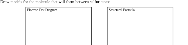 Draw models for the molecule that will form between sulfur atoms.
Electron Dot Diagram
Structural Formula