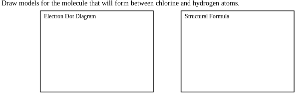 Draw models for the molecule that will form between chlorine and hydrogen atoms.
Electron Dot Diagram
Structural Formula