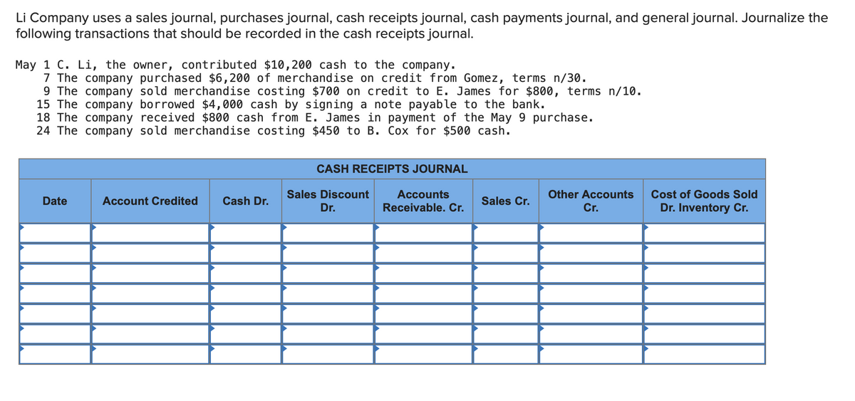 Li Company uses a sales journal, purchases journal, cash receipts journal, cash payments journal, and general journal. Journalize the
following transactions that should be recorded in the cash receipts journal.
May 1 C. Li, the owner, contributed $10,200 cash to the company.
7 The company purchased $6,200 of merchandise on credit from Gomez, terms n/30.
9 The company sold merchandise costing $700 on credit to E. James for $800, terms n/10.
15 The company borrowed $4,000 cash by signing a note payable to the bank.
18 The company received $800 cash from E. James in payment of the May 9 purchase.
24 The company sold merchandise costing $450 to B. Cox for $500 cash.
Date
Account Credited Cash Dr.
CASH RECEIPTS JOURNAL
Sales Discount
Dr.
Accounts
Receivable. Cr.
Sales Cr.
Other Accounts
Cr.
Cost of Goods Sold
Dr. Inventory Cr.