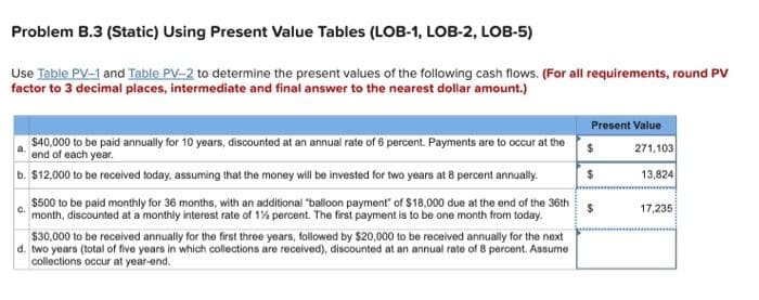 Problem B.3 (Static) Using Present Value Tables (LOB-1, LOB-2, LOB-5)
Use Table PV-1 and Table PV-2 to determine the present values of the following cash flows. (For all requirements, round PV
factor to 3 decimal places, intermediate and final answer to the nearest dollar amount.)
$40,000 to be paid annually for 10 years, discounted at an annual rate of 6 percent. Payments are to occur at the
end of each year.
b. $12,000 to be received today, assuming that the money will be invested for two years at 8 percent annually.
C.
$500 to be paid monthly for 36 months, with an additional "balloon payment of $18,000 due at the end of the 36th
month, discounted at a monthly interest rate of 1% percent. The first payment is to be one month from today.
$30,000 to be received annually for the first three years, followed by $20,000 to be received annually for the next
d. two years (total of five years in which collections are received), discounted at an annual rate of 8 percent. Assume
collections occur at year-end.
Present Value
$
271,103
13,824
17,235