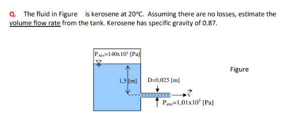 Q. The fluid in Figure is kerosene at 20°C. Assuming there are no losses, estimate the
volume flow rate from the tank. Kerosene has specific gravity of 0.87.
PAbs=140x10³ [Pa]
1,5 [m]
D=0,025 [m]
Patm=1,01x10³ [Pa]
Figure