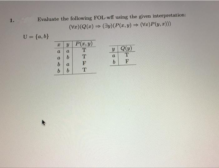 Evaluate the following FOL-wff using the given interpretation:
(Vz)(Q(x) (By)(P(r,y) (Vx)P(y, r)))
1.
U= {a, b}
IT
y P(r,y)
y Q(y)
a
a.
a
a.
b.
a
