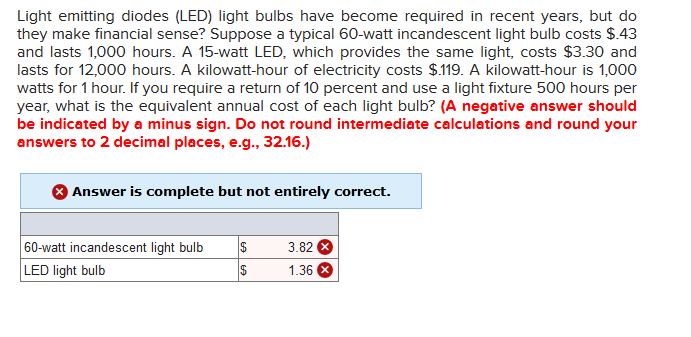 Light emitting diodes (LED) light bulbs have become required in recent years, but do
they make financial sense? Suppose a typical 60-watt incandescent light bulb costs $.43
and lasts 1,000 hours. A 15-watt LED, which provides the same light, costs $3.30 and
lasts for 12,000 hours. A kilowatt-hour of electricity costs $119. A kilowatt-hour is 1,000
watts for 1 hour. If you require a return of 10 percent and use a light fixture 500 hours per
year, what is the equivalent annual cost of each light bulb? (A negative answer should
be indicated by a minus sign. Do not round intermediate calculations and round your
answers to 2 decimal places, e.g., 32.16.)
Answer is complete but not entirely correct.
60-watt incandescent light bulb
3.82 8
LED light bulb
1.36
