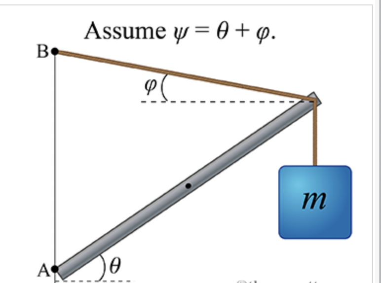 B.
A
Assume y = 0 + g.
10 Ꮎ
9
m