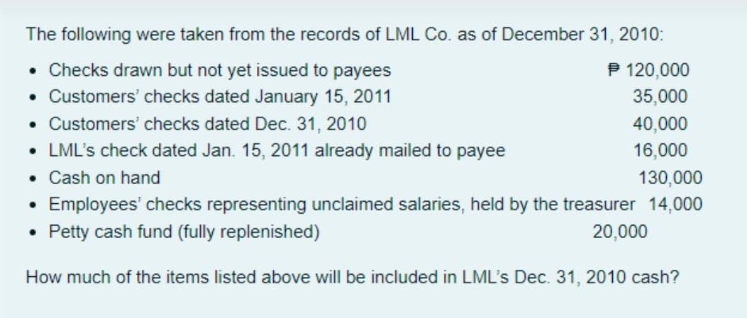 The following were taken from the records of LML Co. as of December 31, 2010:
P 120,000
• Checks drawn but not yet issued to payees
• Customers' checks dated January 15, 2011
• Customers' checks dated Dec. 31, 2010
LML's check dated Jan. 15, 2011 already mailed to payee
35,000
40,000
16,000
Cash on hand
130,000
Employees' checks representing unclaimed salaries, held by the treasurer 14,000
Petty cash fund (fully replenished)
20,000
How much of the items listed above will be included in LML's Dec. 31, 2010 cash?

