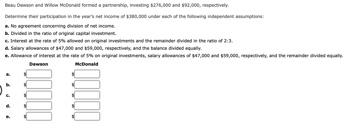 Beau Dawson and Willow McDonald formed a partnership, investing $276,000 and $92,000, respectively.
Determine their participation in the year's net income of $380,000 under each of the following independent assumptions:
a. No agreement concerning division of net income.
b. Divided in the ratio of original capital investment.
c. Interest at the rate of 5% allowed on original investments and the remainder divided in the ratio of 2:3.
d. Salary allowances of $47,000 and $59,000, respectively, and the balance divided equally.
e. Allowance of interest at the rate of 5% on original investments, salary allowances of $47,000 and $59,000, respectively, and the remainder divided equally.
Dawson
McDonald
a.
b.
C.
d.
e.
$
$
$
$
$
$