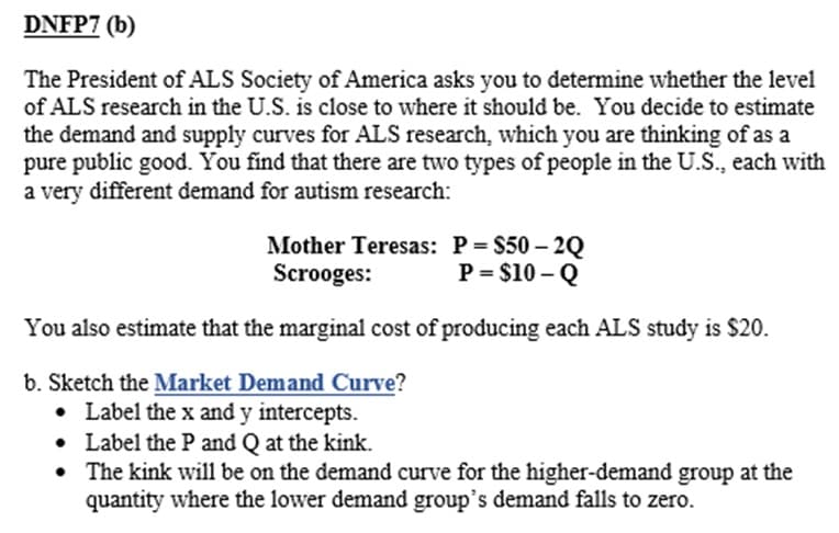DNFP7 (b)
The President of ALS Society of America asks you to determine whether the level
of ALS research in the U.S. is close to where it should be. You decide to estimate
the demand and supply curves for ALS research, which you are thinking of as a
pure public good. You find that there are two types of people in the U.S., each with
a very different demand for autism research:
Mother Teresas: P = $50-2Q
Scrooges:
P = $10-Q
You also estimate that the marginal cost of producing each ALS study is $20.
b. Sketch the Market Demand Curve?
• Label the x and y intercepts.
Label the P and Q at the kink.
•
The kink will be on the demand curve for the higher-demand group at the
quantity where the lower demand group's demand falls to zero.