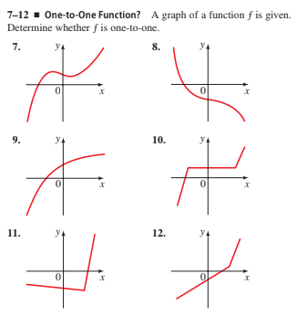 7-12 - One-to-One Function? A graph of a function f is given.
Determine whether f is one-to-one.
7.
8.
9.
10.
11.
12.
it.
