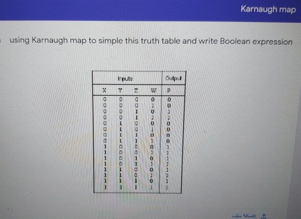 Karnaugh map
using Karnaugh map to simple this truth table and write Boolean expression
Irputs
Dutput
1
1
AL ULal
N oo O0LL--0000 11L
