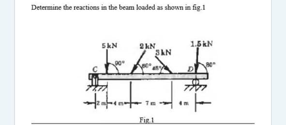 Determine the reactions in the beam loaded as shown in fig.1
1.5 kN
2 kN
SKN
5kN
80
m
Fig.1
