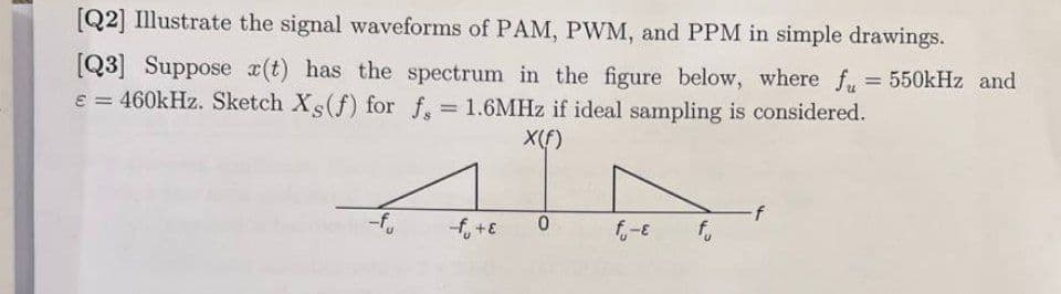 [Q2] Illustrate the signal waveforms of PAM, PWM, and PPM in simple drawings.
[Q3] Suppose (t) has the spectrum in the figure below, where f = 550kHz and
€ = 460kHz. Sketch Xs(f) for f. = 1.6MHz if ideal sampling is considered.
X(f)
AÏN
-f f₁ + E
0
fu