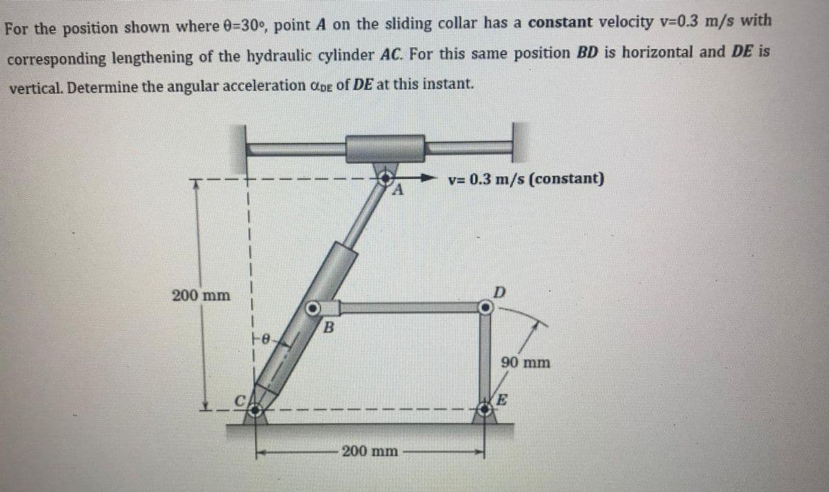 For the position shown where 0=30°, point A on the sliding collar has a constant velocity v-0.3 m/s with
corresponding lengthening of the hydraulic cylinder AC. For this same position BD is horizontal and DE is
vertical. Determine the angular acceleration aDE of DE at this instant.
v= 0.3 m/s (constant)
D
200 mm
B.
90 mm
200 mm
