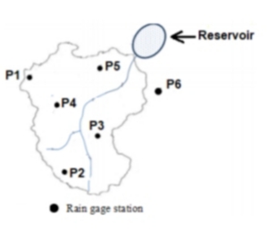 Reservoir
P1
•P5
P6
•P4
P3
•P2
• Rain gage station
