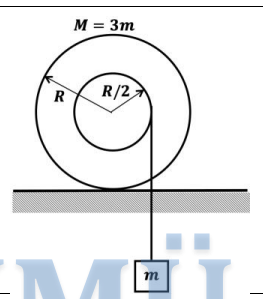 R
M = 3m
R/2
m