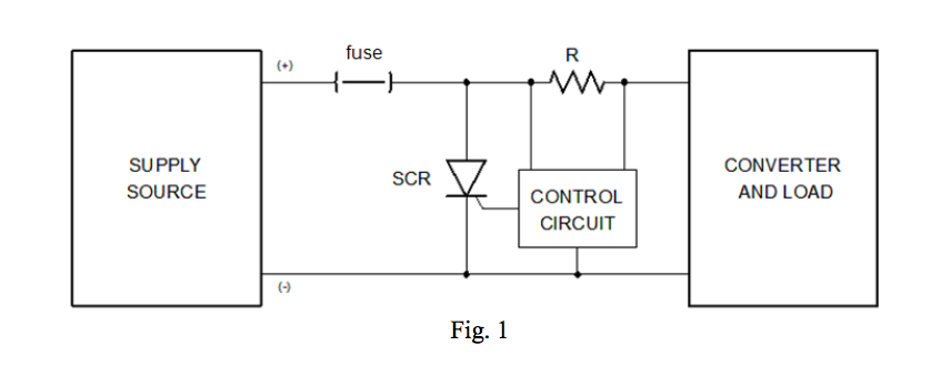 fuse
R
(+)
SUPPLY
CONVERTER
SCR
SOURCE
CONTROL
AND LOAD
CIRCUIT
(-)
Fig. 1
