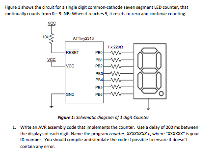 Figure 1 shows the circuit for a single digit common-cathode seven segment LED counter, that
continually counts from 0-9. NB: When it reaches 9, it resets to zero and continue counting.
усс
10k
ATTiny2313
7х 2200
RESET
PBO
P81
vcc
PB2
P83 W
P34
PBS
PB6
GND
Figure 1: Schematic diagram of 1 digit Counter
1. Write an AVR assembly code that implements the counter. Use a delay of 200 ms between
the displays of each digit. Name the program counter_XXXXXXXXX.c, where "XXXXXX" is your
ID number. You should compile and simulate the code if possible to ensure it doesn't
contain any error.
