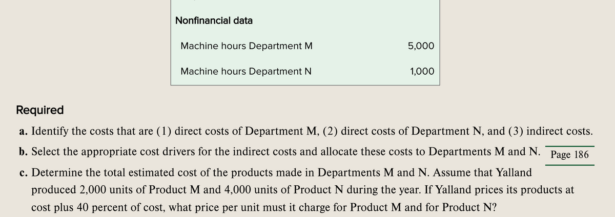 Nonfinancial data
Machine hours Department M
5,000
Machine hours Department N
1,000
Required
a. Identify the costs that are (1) direct costs of Department M, (2) direct costs of Department N, and (3) indirect costs.
b. Select the appropriate cost drivers for the indirect costs and allocate these costs to Departments M and N. Page 186
c. Determine the total estimated cost of the products made in Departments M and N. Assume that Yalland
produced 2,000 units of Product M and 4,000 units of Product N during the year. If Yalland prices its products at
cost plus 40 percent of cost, what price per unit must it charge for Product M and for Product N?
