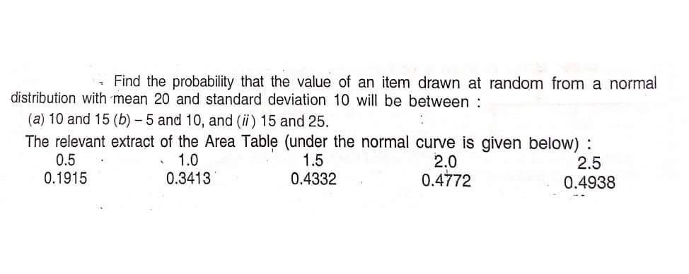 Find the probability that the value of an item drawn at random from a normal
distribution with mean 20 and standard deviation 10 will be between :
(a) 10 and 15 (b) – 5 and 10, and (ii) 15 and 25.
The relevant extract of the Area Table (under the normal curve is given below) :
0.5
0.1915
1.0
0.3413
1.5
0.4332
2.0
0.4772
2.5
0.4938
