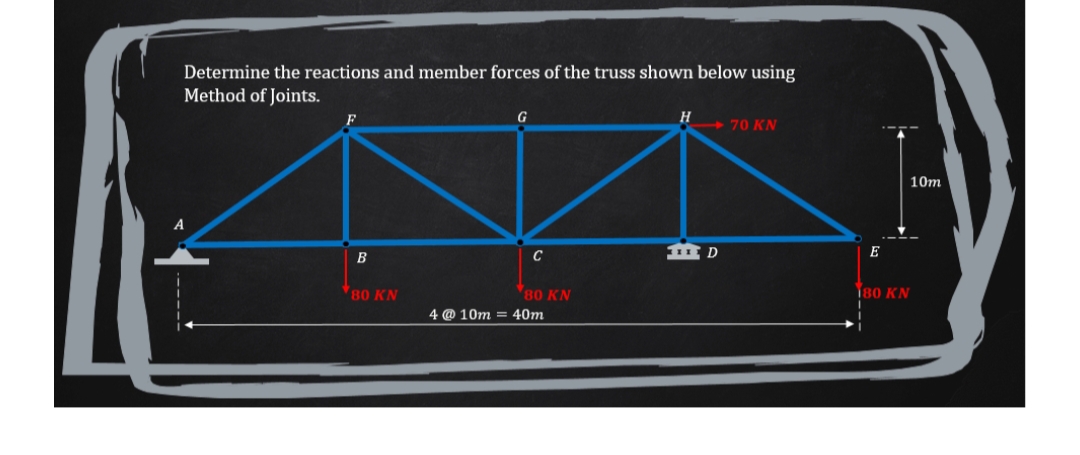 Determine the reactions and member forces of the truss shown below using
Method of Joints.
H
70 KN
G
10m
B
C
E
80 KN
80 KN
180 KN
4 @ 10m = 40m

