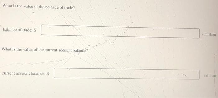 What is the value of the balance of trade?
balance of trade: $
What is the value of the current account balance?
current account balance: $
million
million