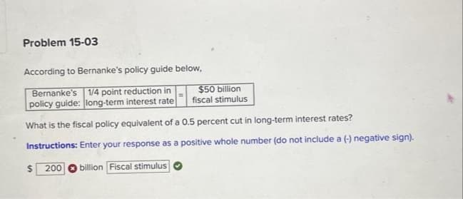 Problem 15-03
According to Bernanke's policy guide below,
Bernanke's 1/4 point reduction in
policy guide: long-term interest rate
What is the fiscal policy equivalent of a 0.5 percent cut in long-term interest rates?
Instructions: Enter your response as a positive whole number (do not include a (-) negative sign).
billion Fiscal stimulus
$
$50 billion
fiscal stimulus
200
