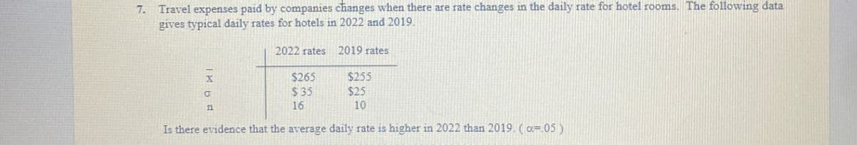 7.
Travel expenses paid by companies changes when there are rate changes in the daily rate for hotel rooms. The following data
gives typical daily rates for hotels in 2022 and 2019.
0
n
2022 rates 2019 rates
$265
$255
$35
16
$25
10
Is there evidence that the average daily rate is higher in 2022 than 2019. (α=.05)