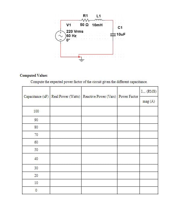 V1
C1
220 Vrms
10uF
60 Hz
0°
Computed Values
Compute the expected power factor of the circuit given the different capacitance.
I (RMS)
Capacitance (uF) Real Power (Watts) Reactive Power (Vars) Power Factor
mag (A)
100
90
8888
80
70
60
50
L1
R1
mm
50 2 10mH
40
30
20
10
0